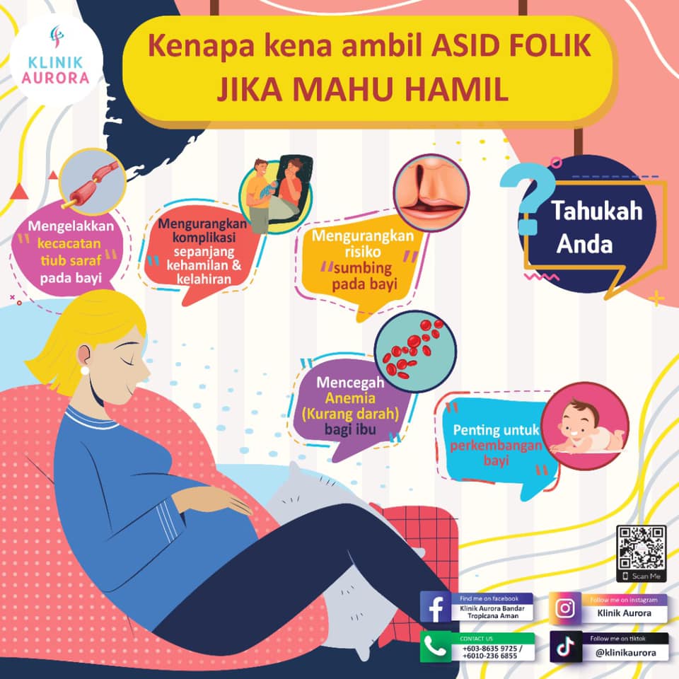 KEPENTINGAN... - Klinik Aurora Bandar Tropicana Aman 24Jam