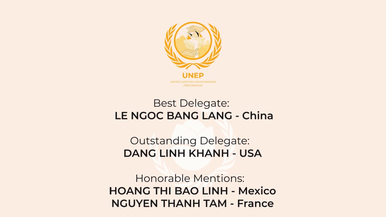 VINMUN TẠI IVMUN 2021... - Vinschool Model United Nations | Facebook