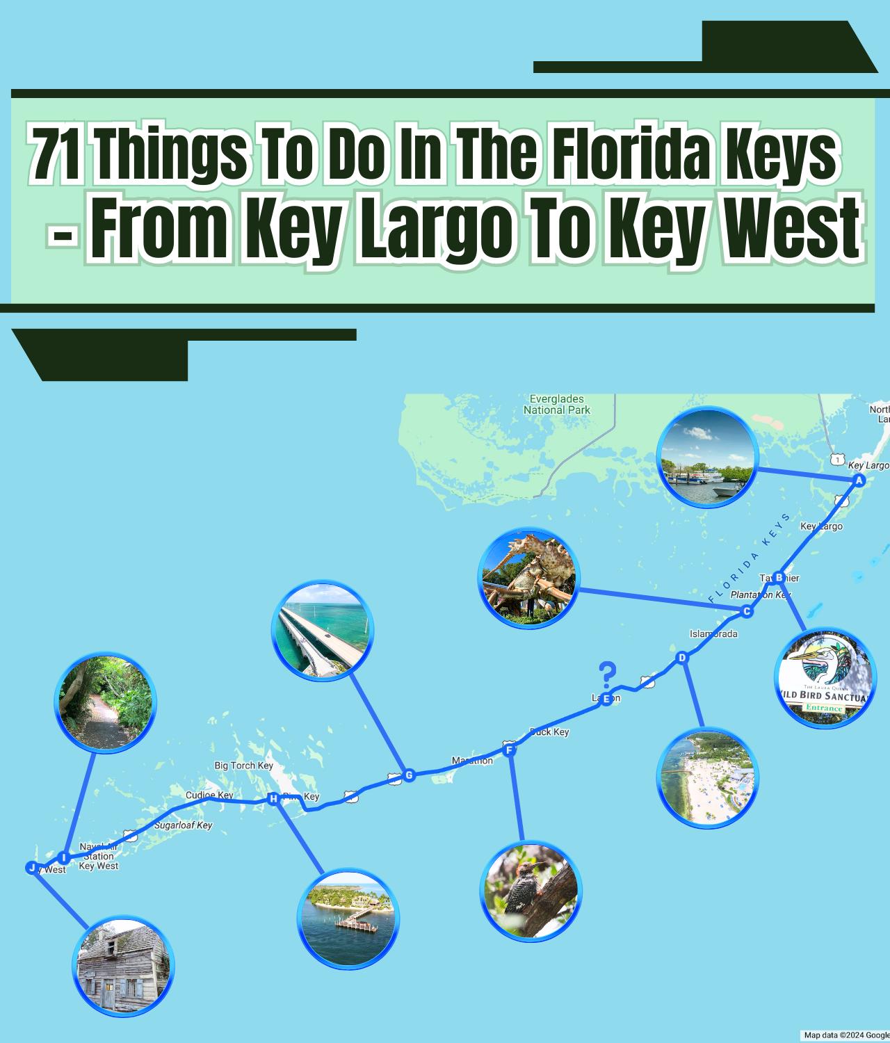 71 Things To Do In The Florida Keys... - Best Florida Travel