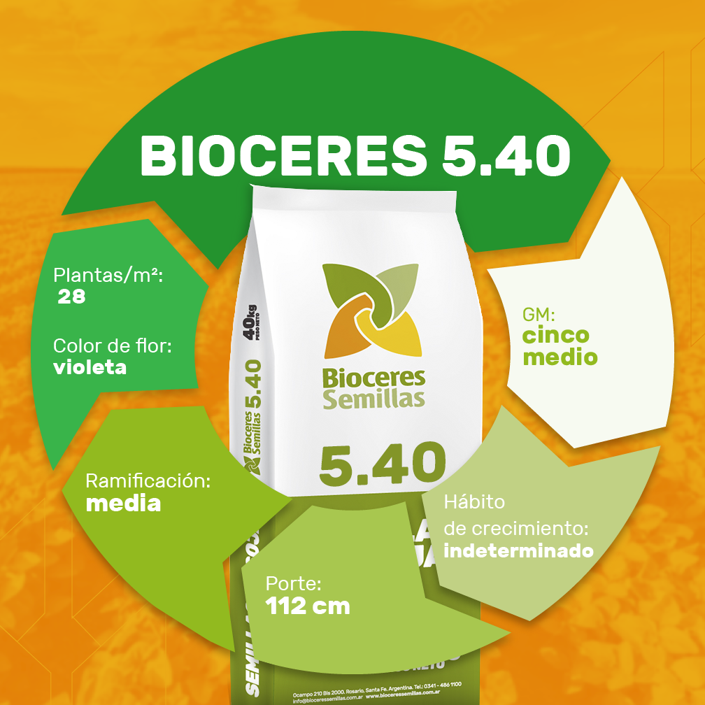 Soja #Bioceres 5.40 STS o, mejor... - Bioceres Semillas | Facebook