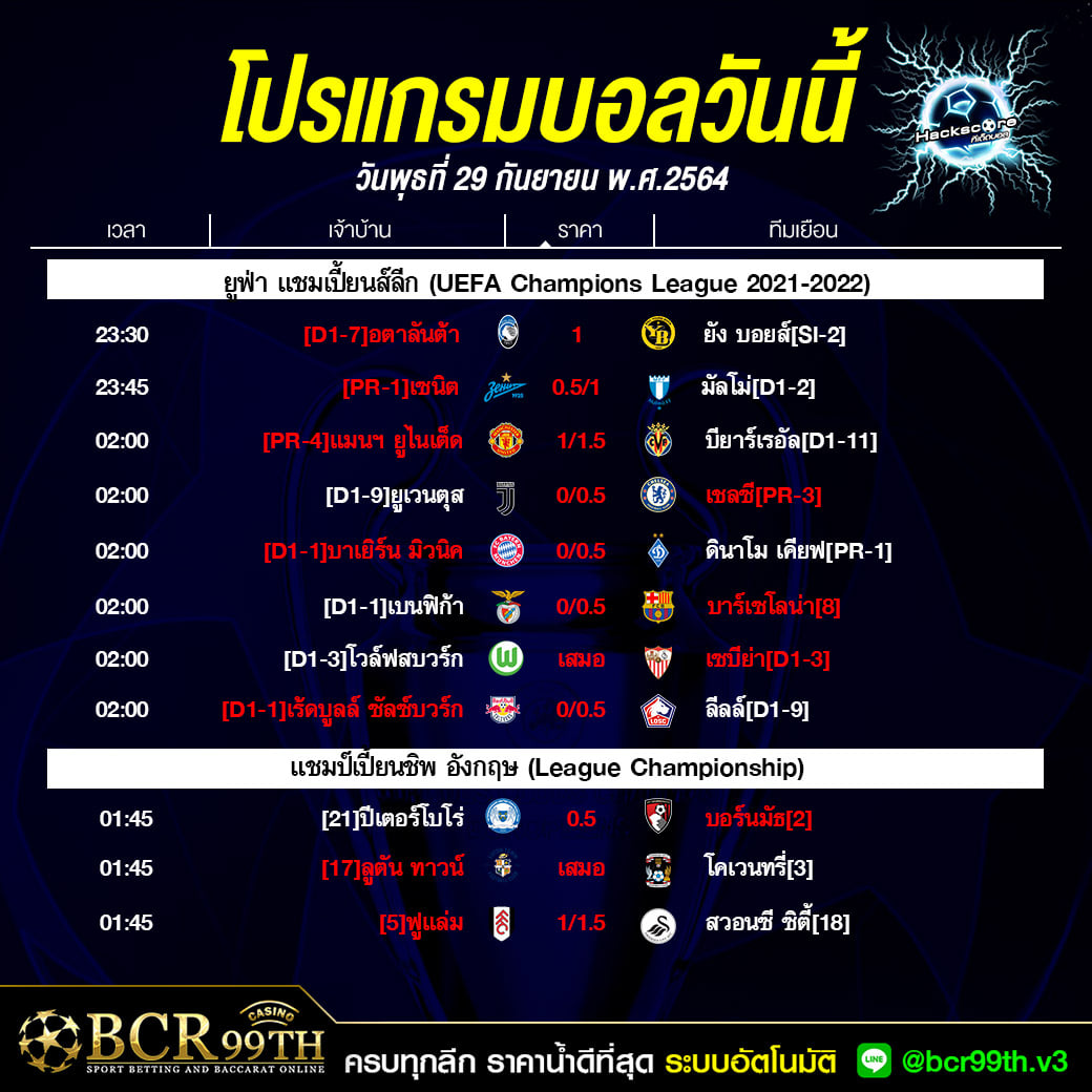 โปรแกรมฟุตบอล วันพุธที่ 29 กันยายน... - ทีเด็ดบอล - Hackscore | Facebook