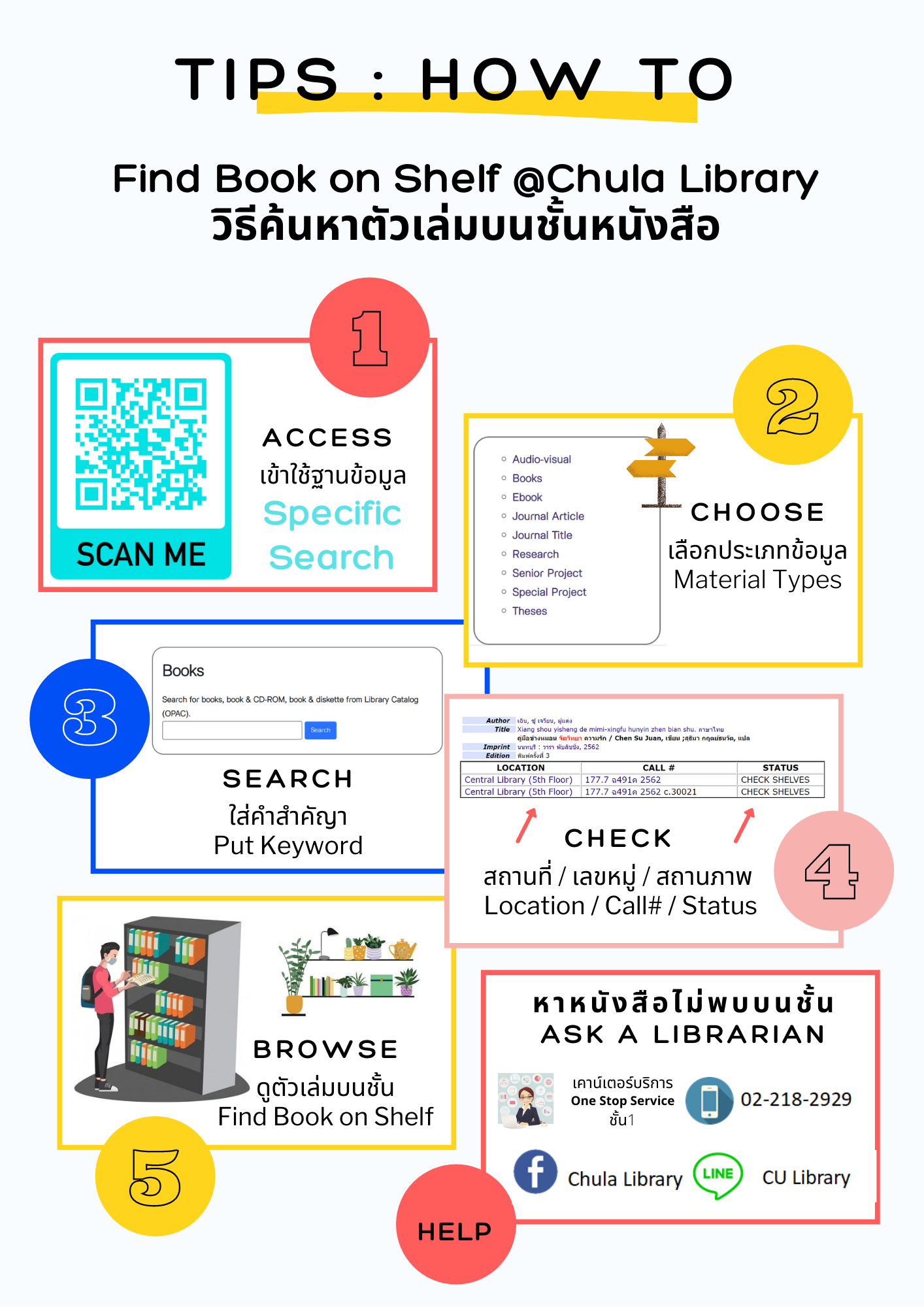 🌈สวัสดีวันแรกของการเปิดเทอ... - Chula Library หอสมุดกลาง จุฬาฯ | Facebook