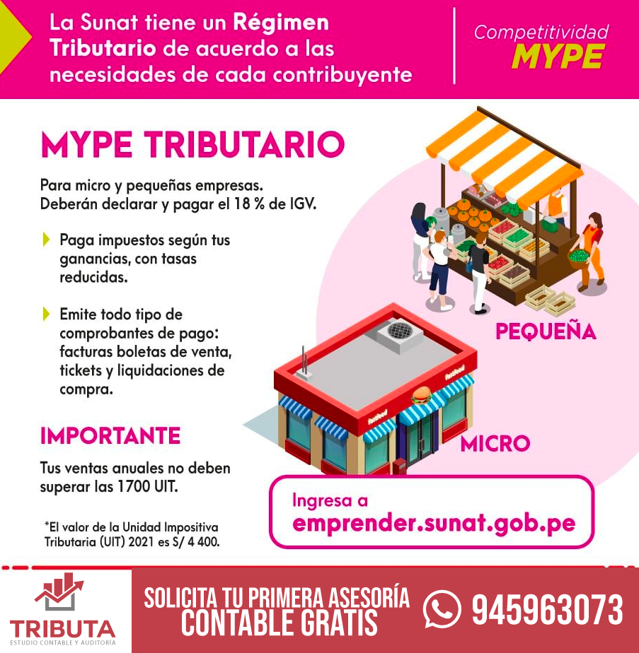 ¿Cómo funciona el... - Tributa Estudio Contable y Auditoría