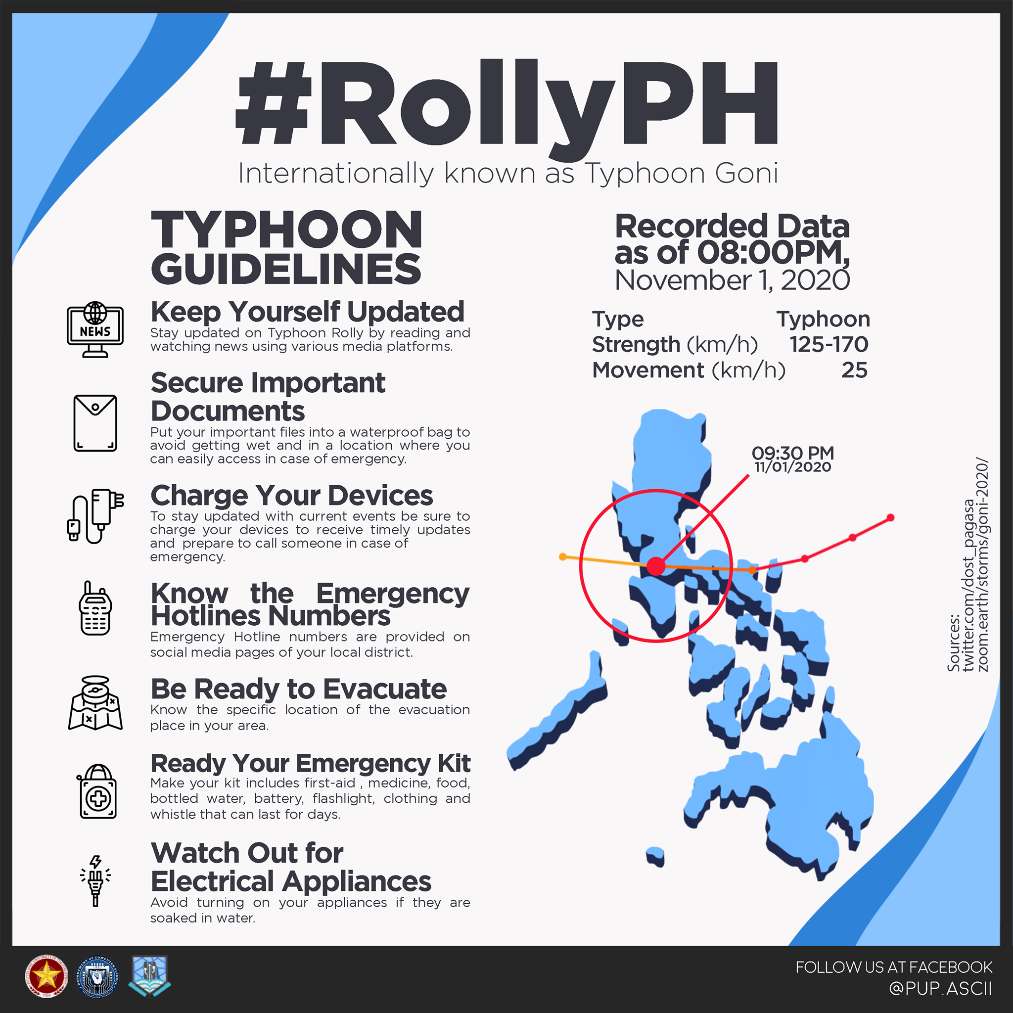 With the arrival of #RollyPH, here are some Typhoon Guidelines you have ...