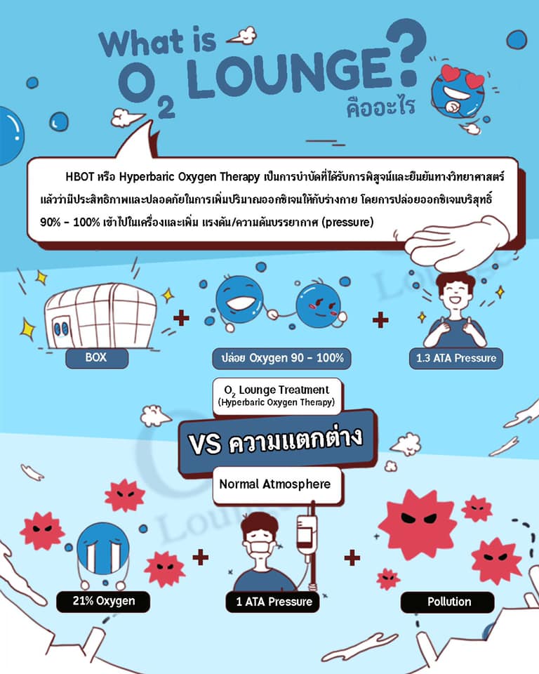 O2 Lounge | Bangkok