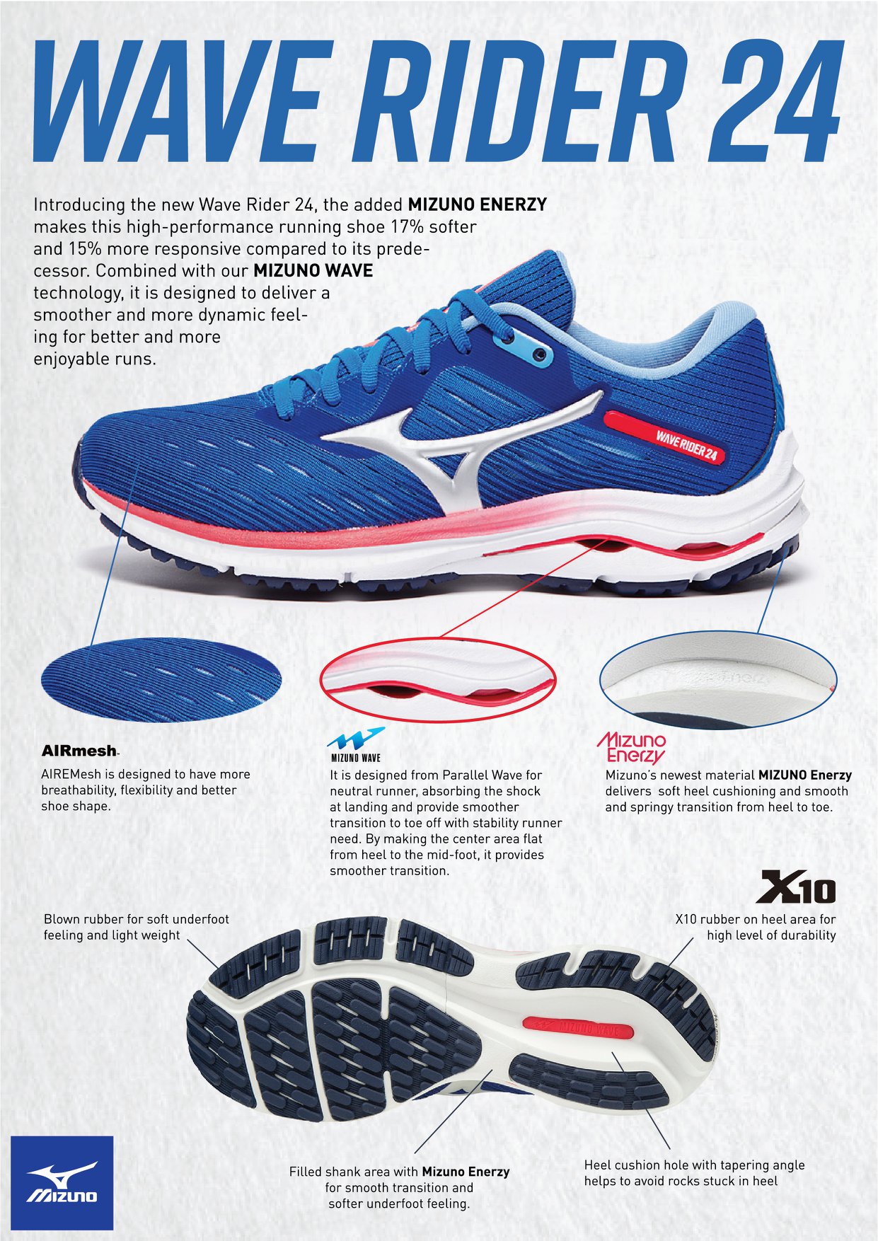 Mizuno - Wave Rider 24 “Smoothest Rider Ever”... | Facebook