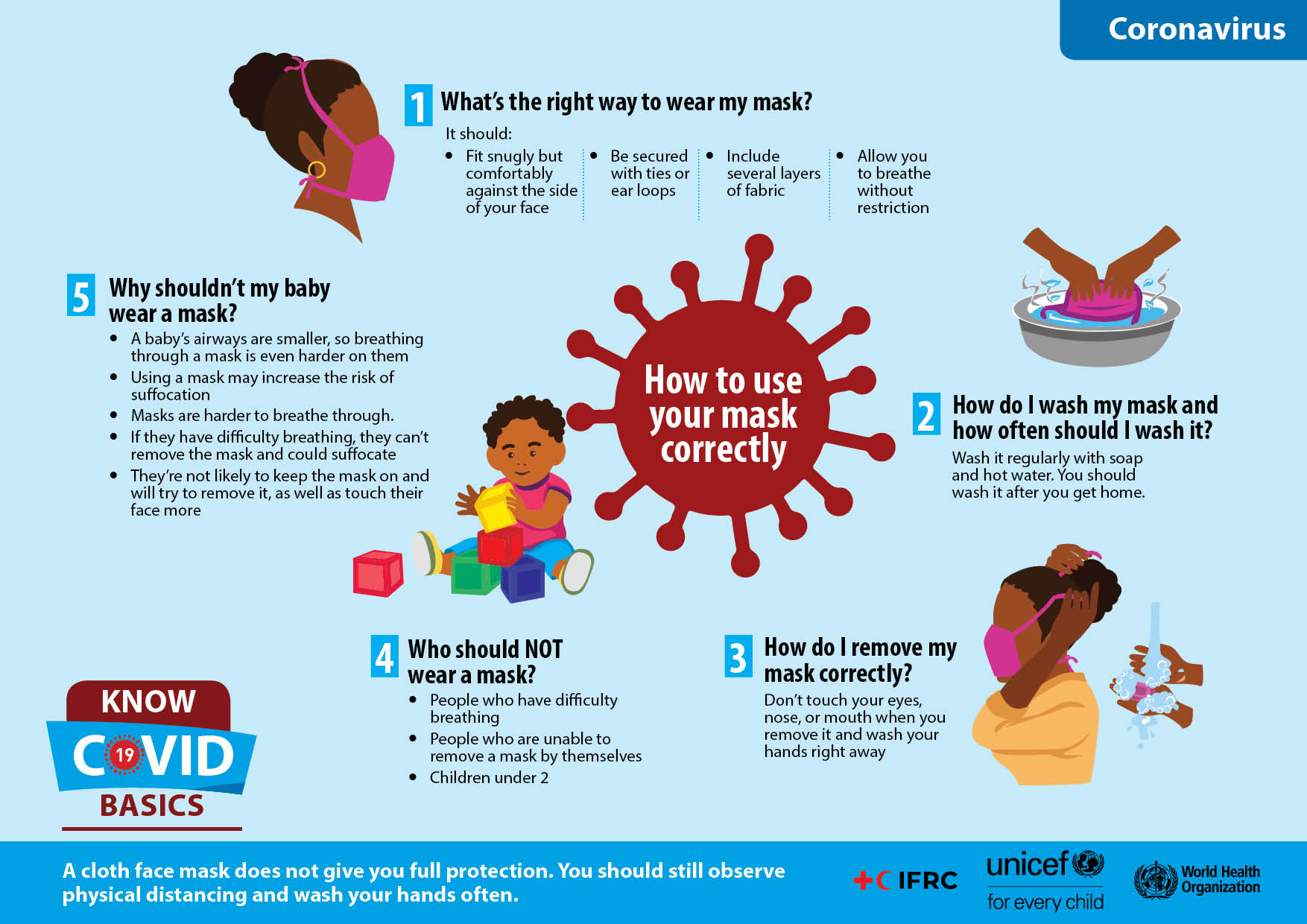 How to use your mask... - World Health Organization Thailand | Facebook