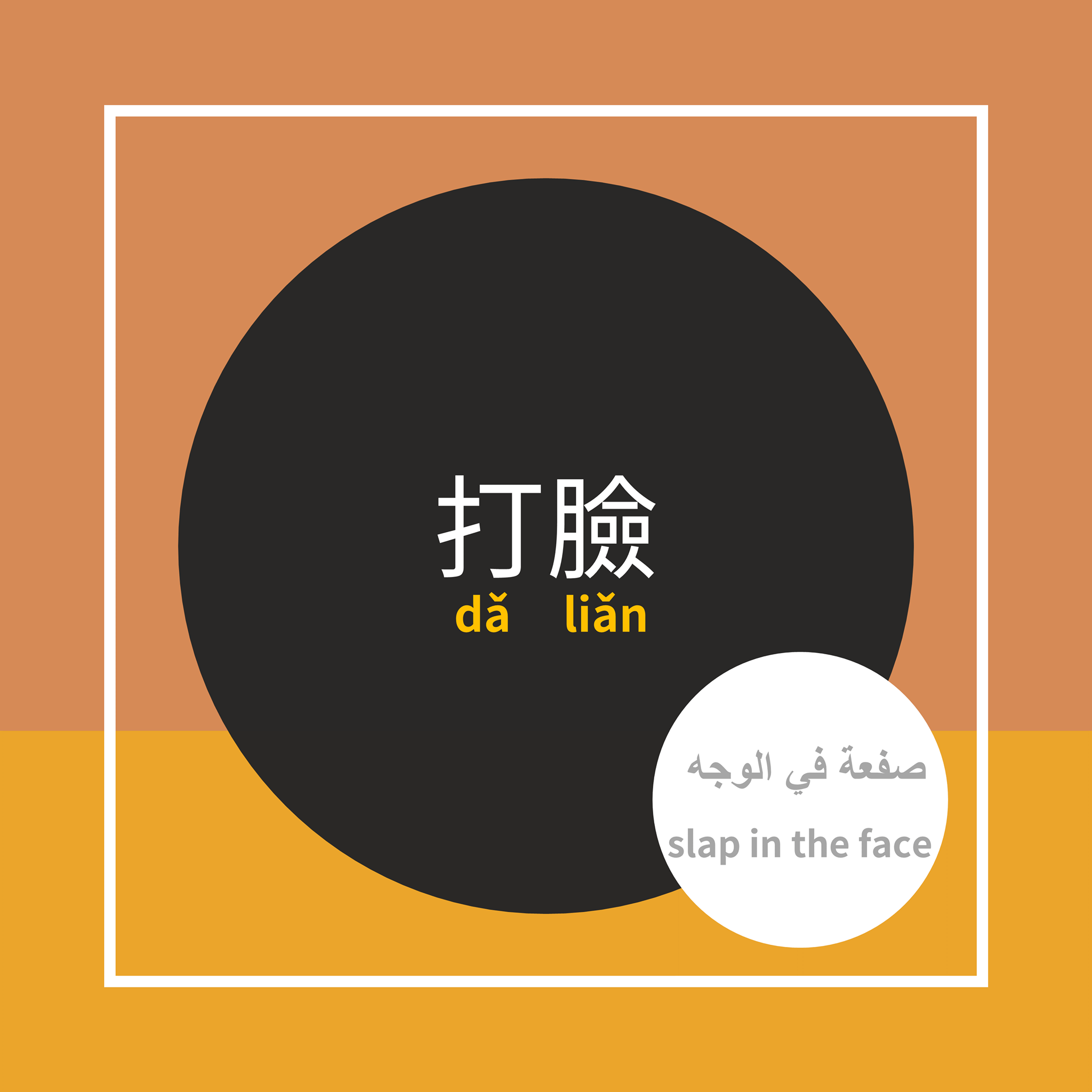 今日單字：打臉 蝙蝠俠與羅賓的難分難解。🤔😯 . علاقة بتمن... - mandarin.arab.tw