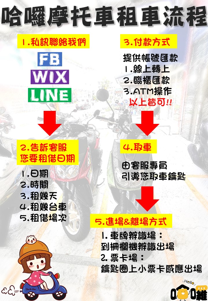 Hello 哈囉服務網 摩托車租借服務 Posts Facebook