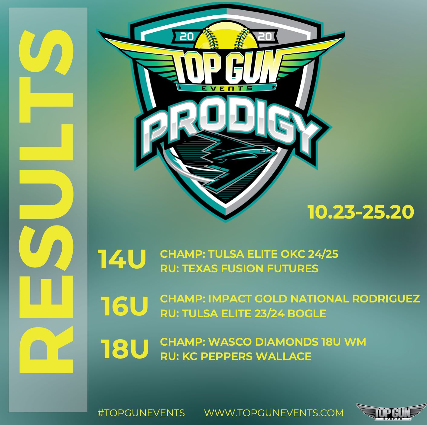Top Gun Events - Congratulations to the Top Gun Prodigy... | Facebook