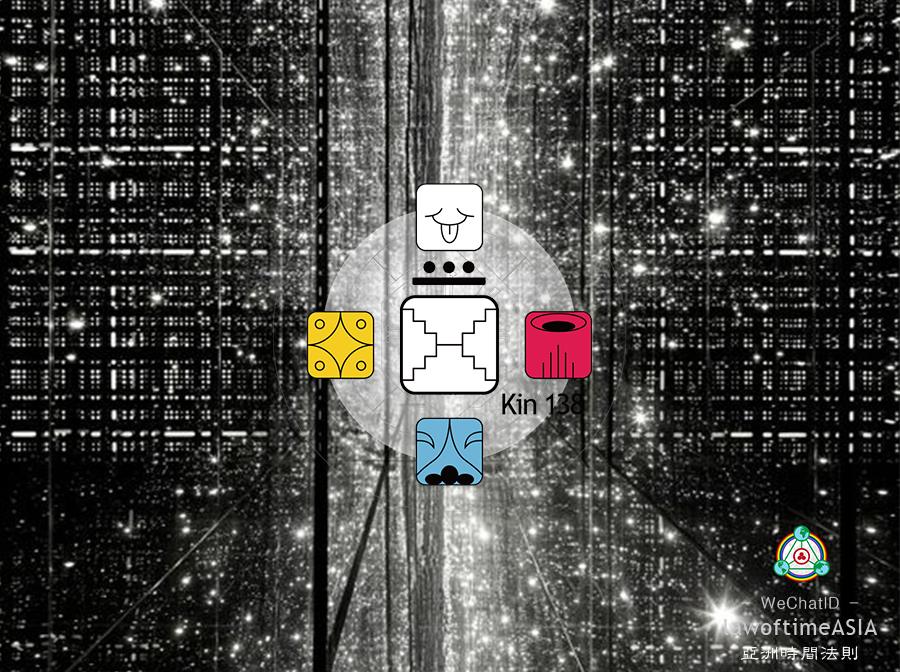 時間法則・無時間日慶典 - 🌍 KIN 138 銀河星系的白鏡 真正的反觀自省，才可能達到最深的心靈和諧 . 🌟... | Facebook