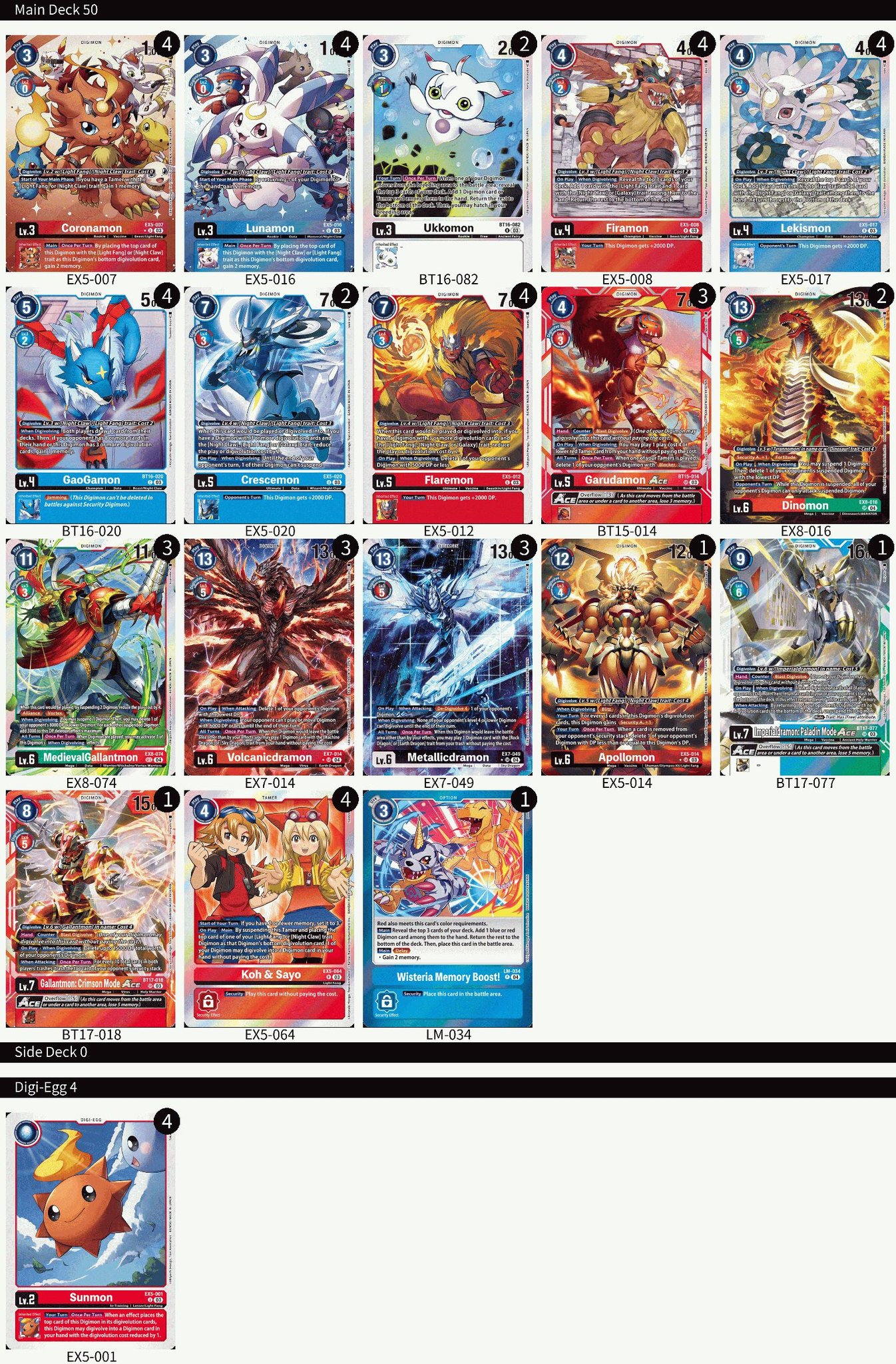 digimon card game red deck Game: Jesmon Starter [ST-12] – Level One Shop You win by beating your opponent’s security (reducing your opponent’s Security Area cards to zero) and delivering a knockout blow Digimon New Awakening Red Deck