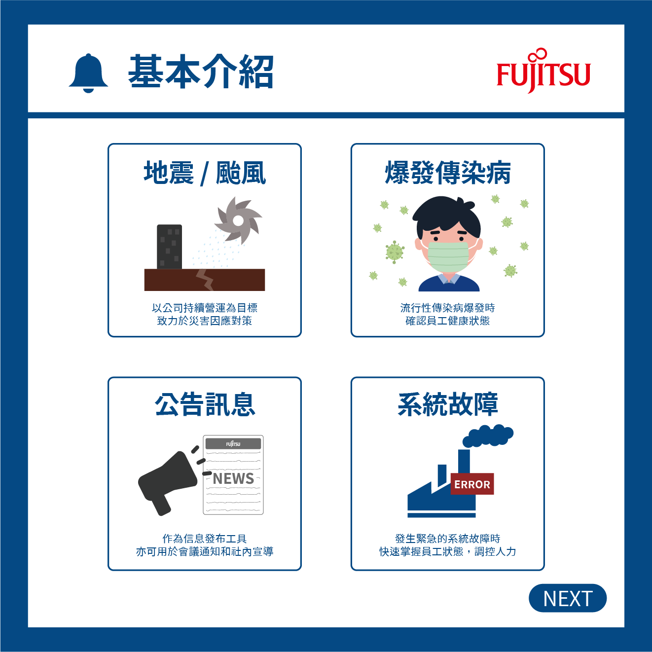 Fujitsu Taiwan 富士通緊急聯絡 安否確認解決方案 Facebook