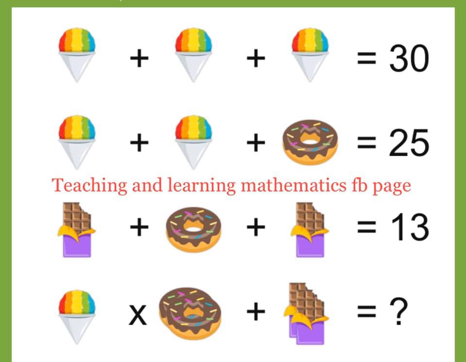 The ice breaker for... - Teaching and Learning Mathematics