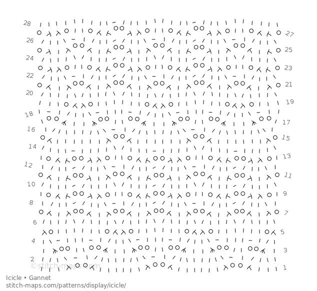 Stitch Maps - Stitch Pattern of the Week:...