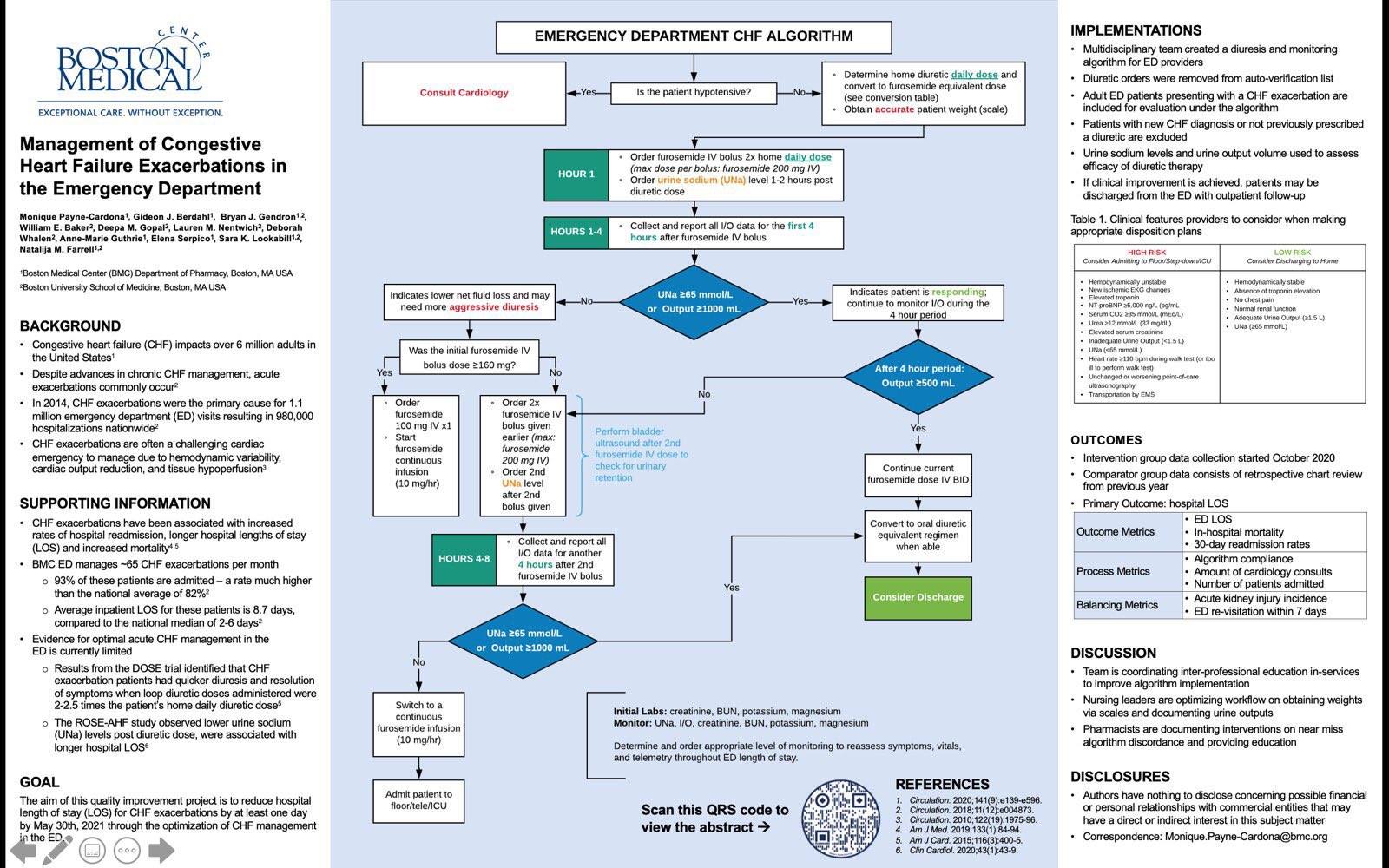 Caduceus EM & Critical Care FOAM | Algorithm for the acute management ...