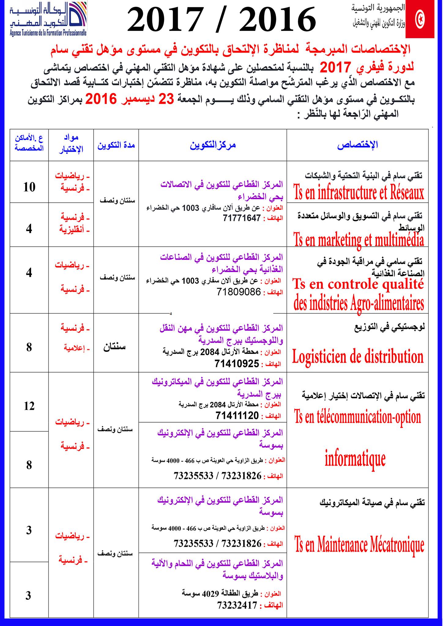 مناظرة الإلتحاق... - Formation Professionnelle en Tunisie | Facebook