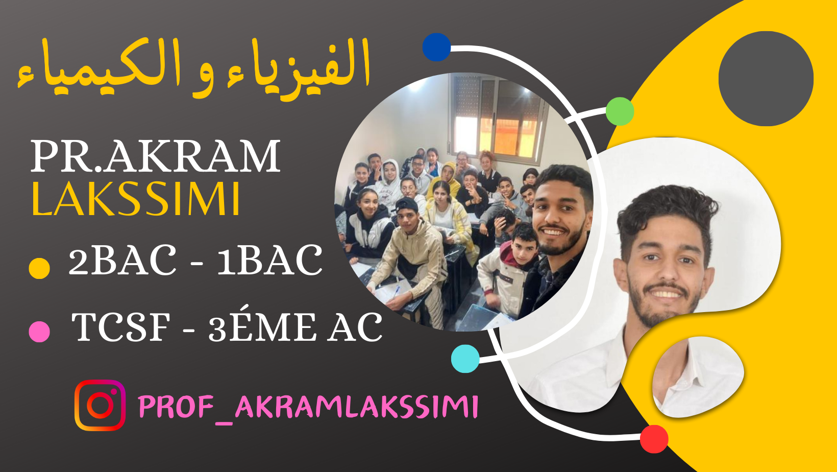 Prof-Akram
