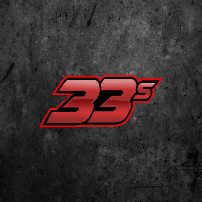 Powell Motorsports