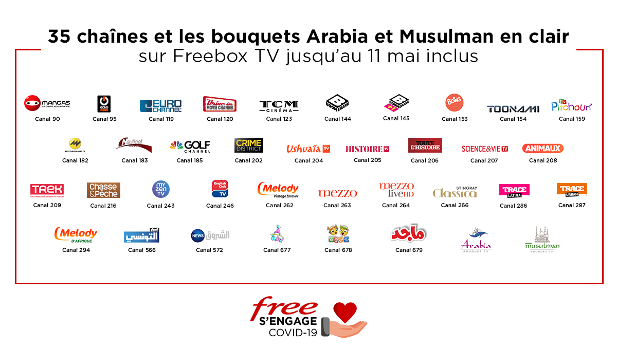 Chaine 374 Free Ne Fonctionne Plus 2020