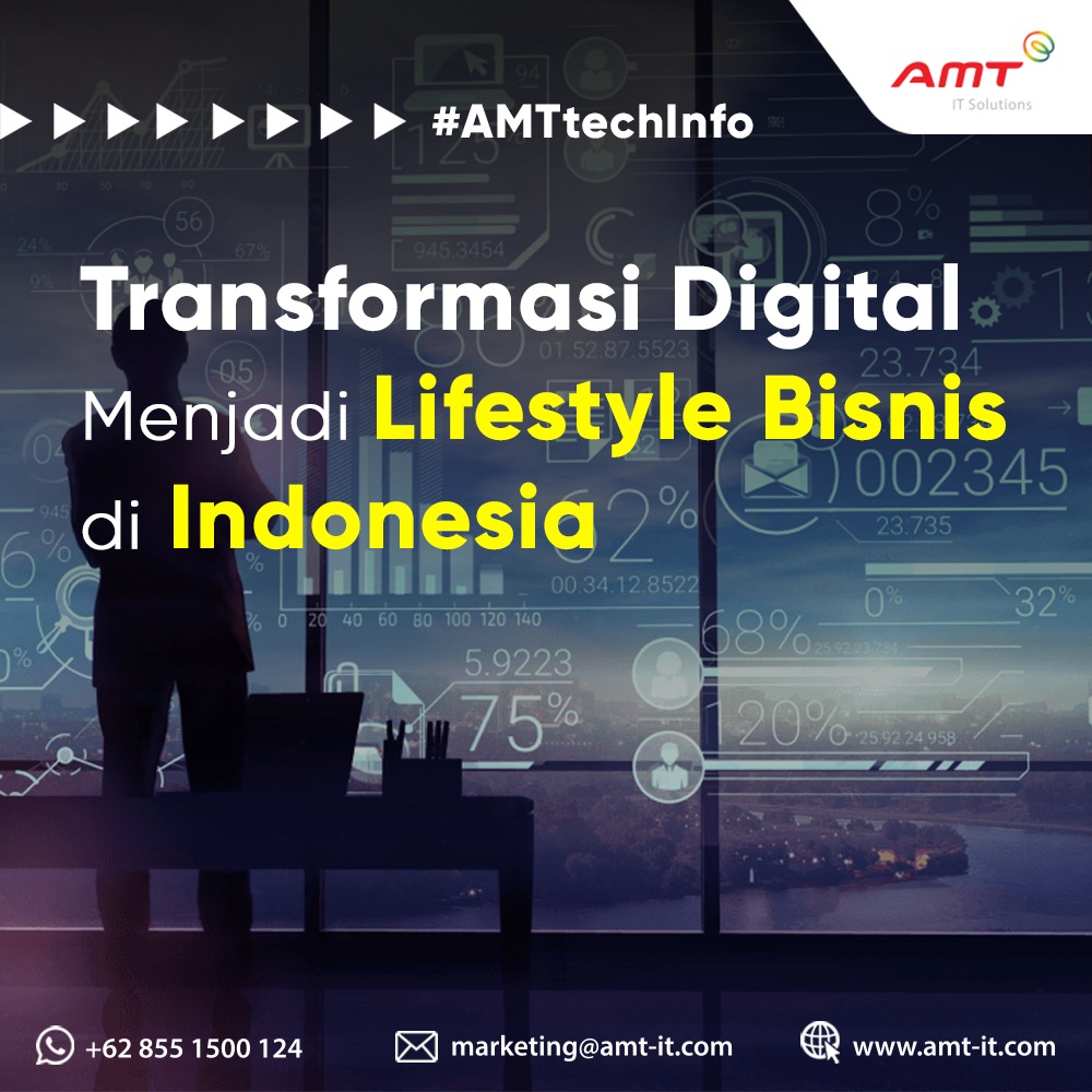 Transformasi digital mempengaruhi... - AMT It Solutions | Facebook