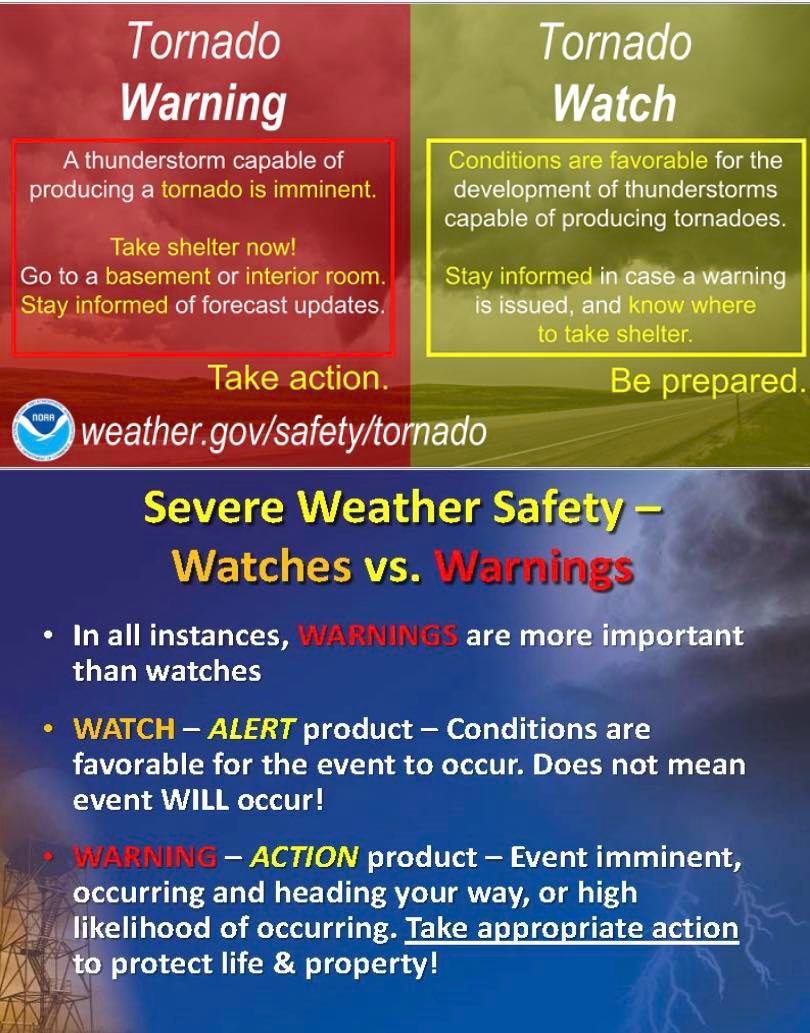 Know the difference between a watch... - DeKalb County Indiana Police ...