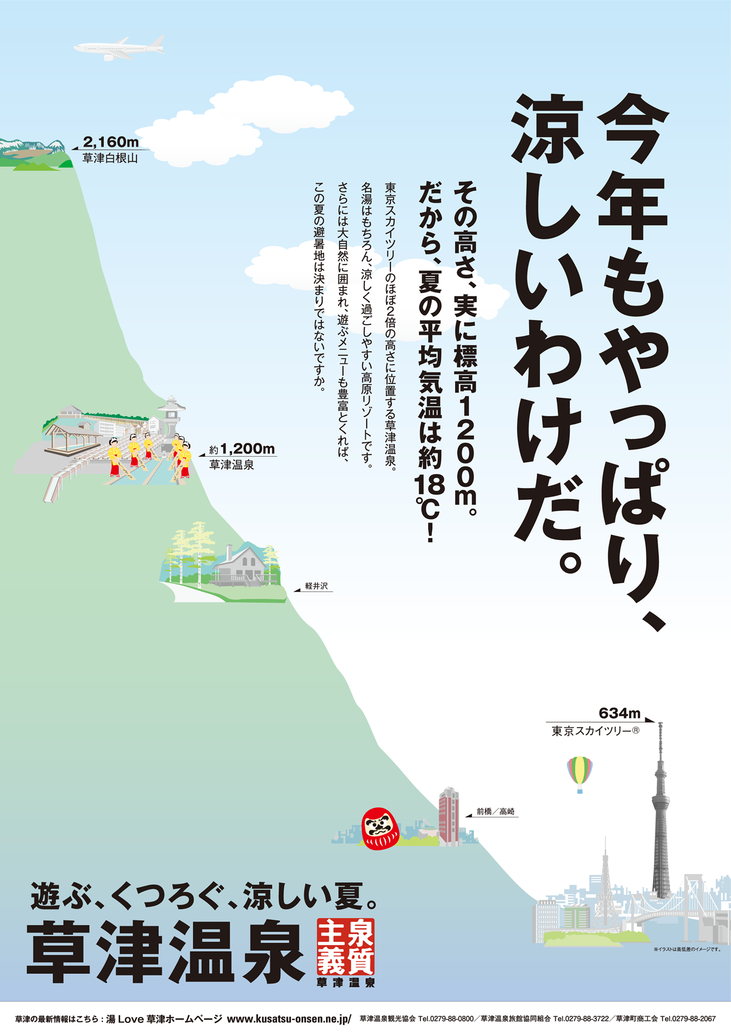 草津 温泉 標高