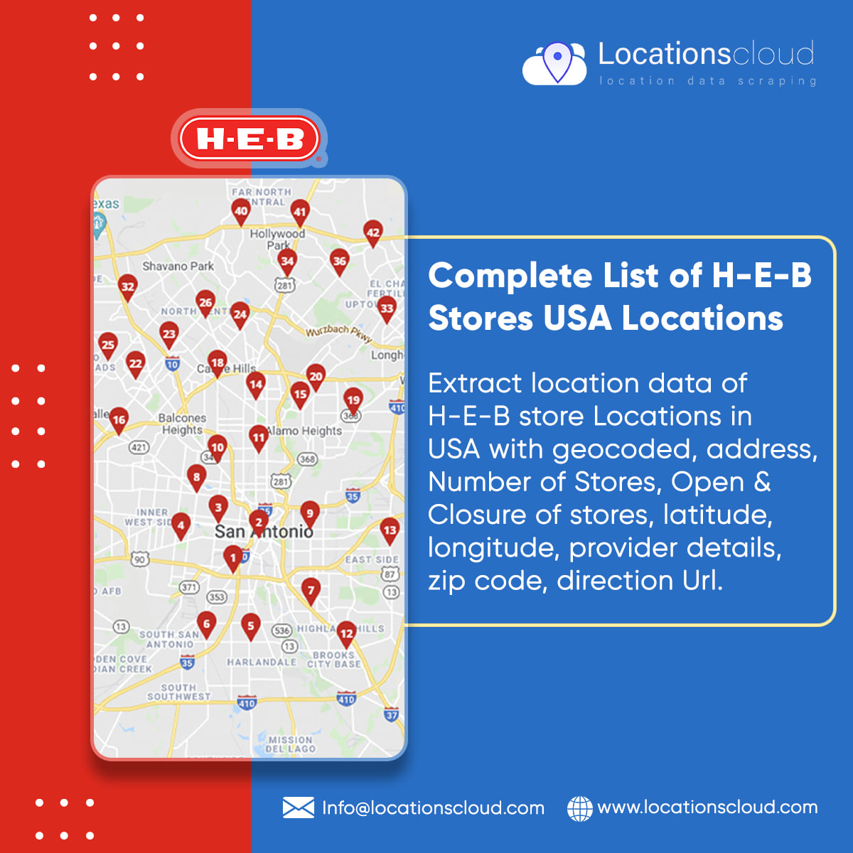 LocationsCloud - Get the Complete list of H-E-B stores... | Facebook