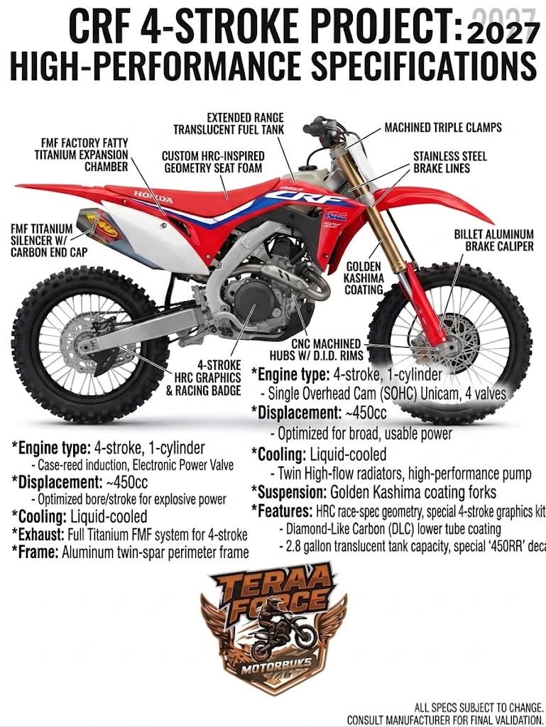 Best look I've seen so far of this 2-stroke monster: