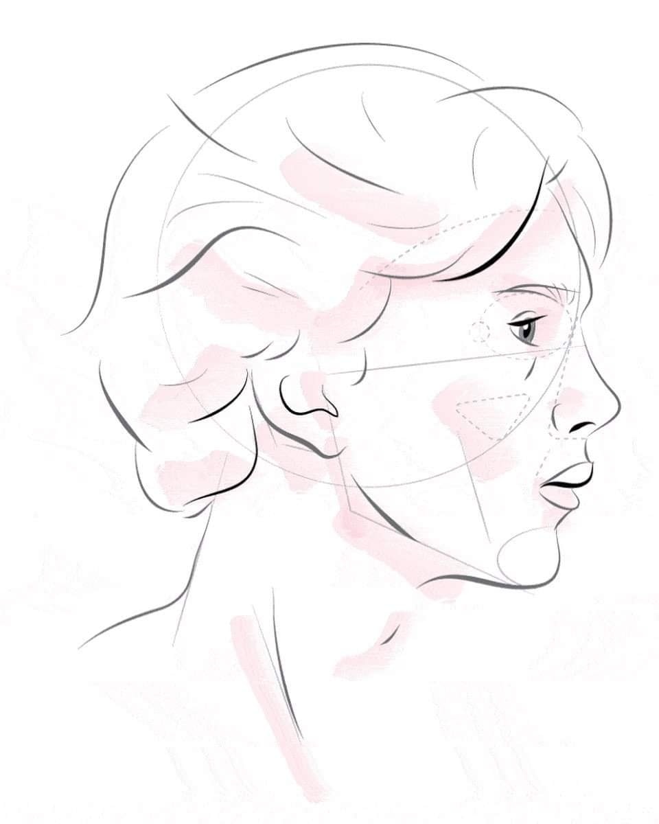 WHAT IS 8-POINT FACE LIFT? The 8 Point... - Bliss Esthétique