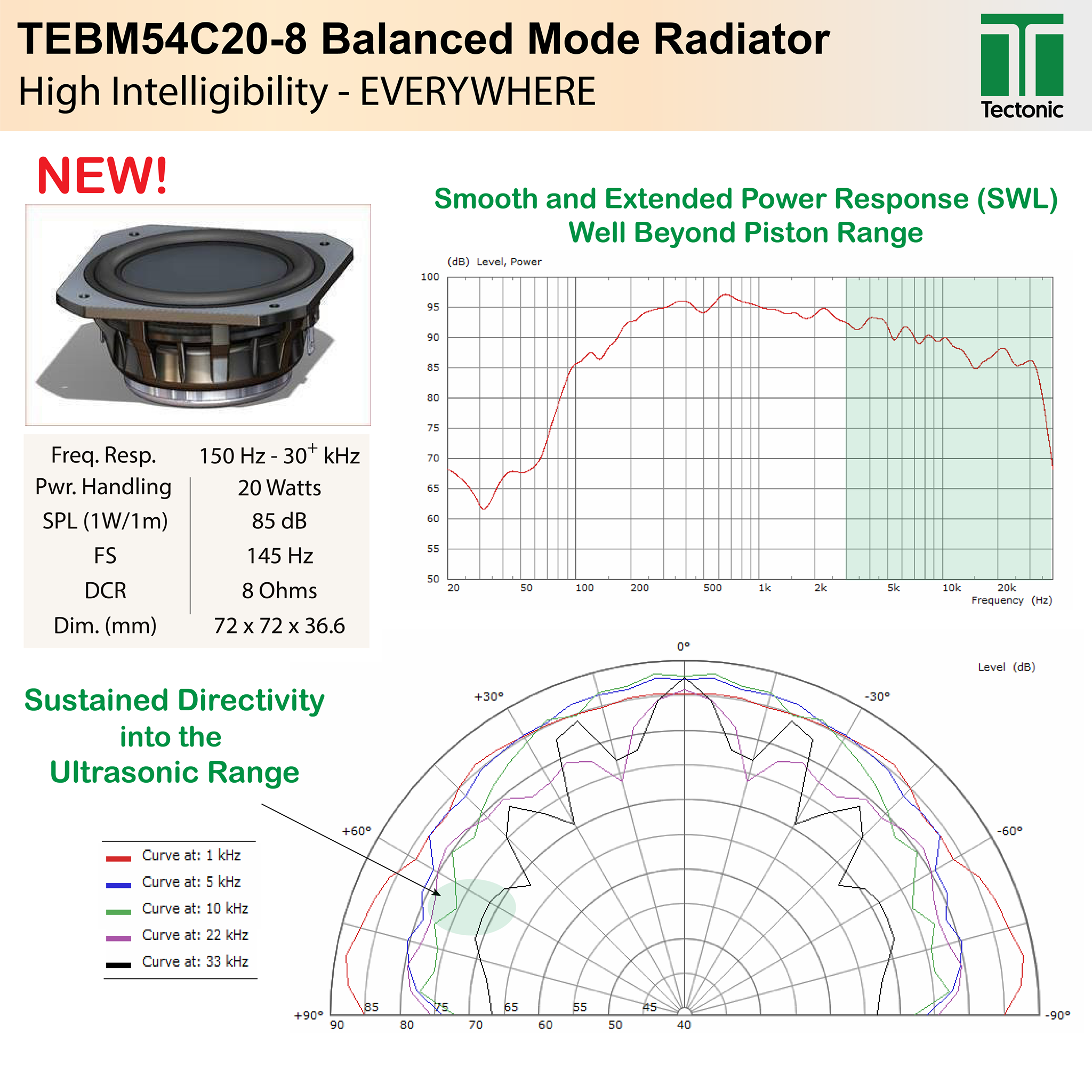 We are pleased to announce the... - Tectonic Audio Labs