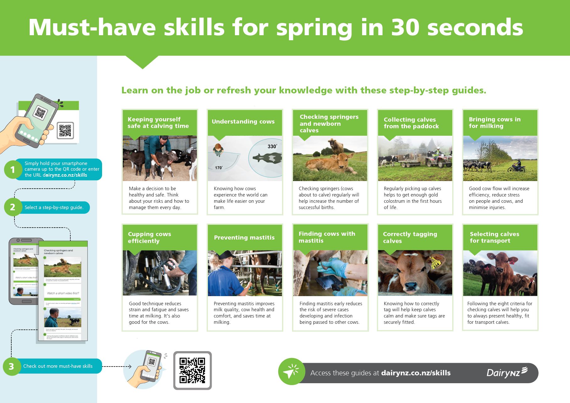 DairyNZ - Must-have skills for spring! These step-by-step...
