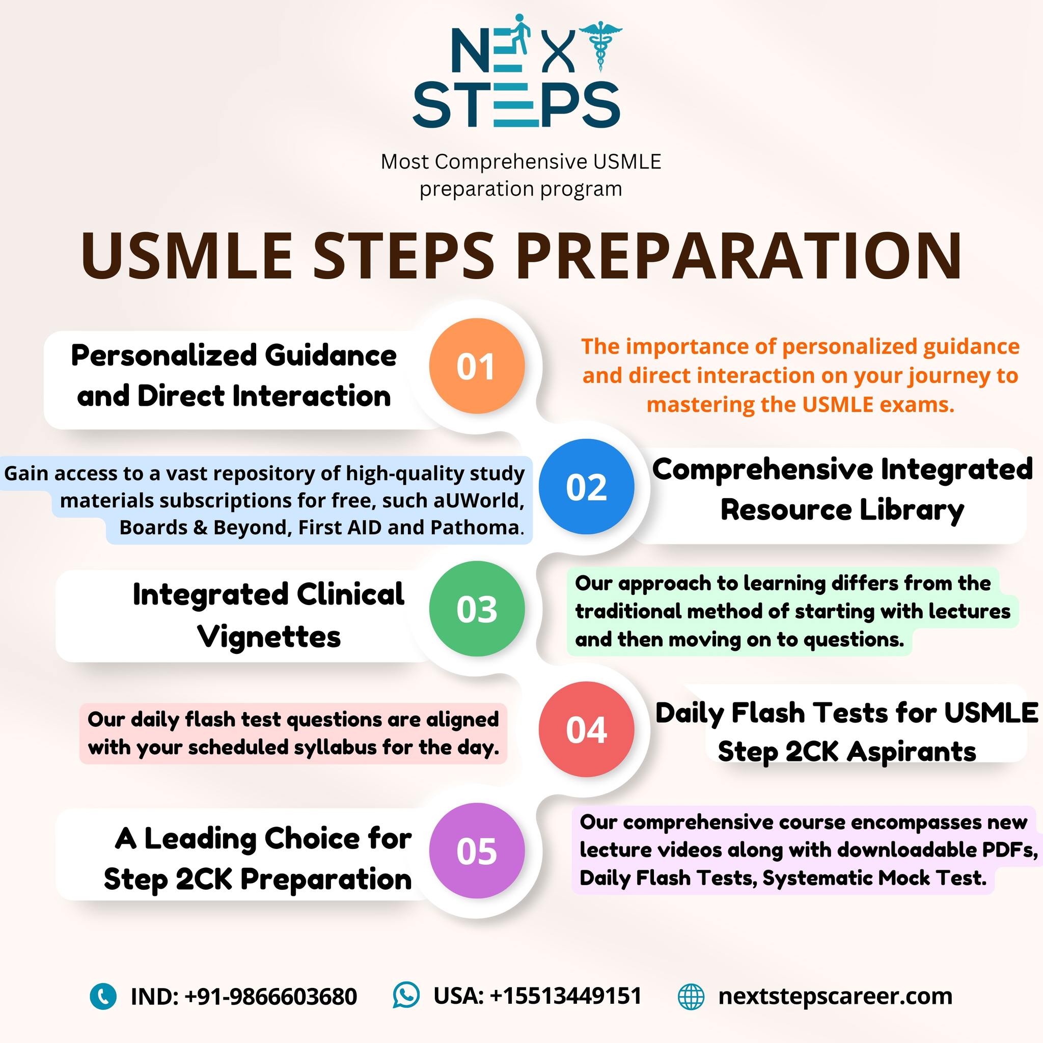 Next - 🚀 Elevate Your USMLE Journey with Our All-in-One Prep! 🚀 Ready ...