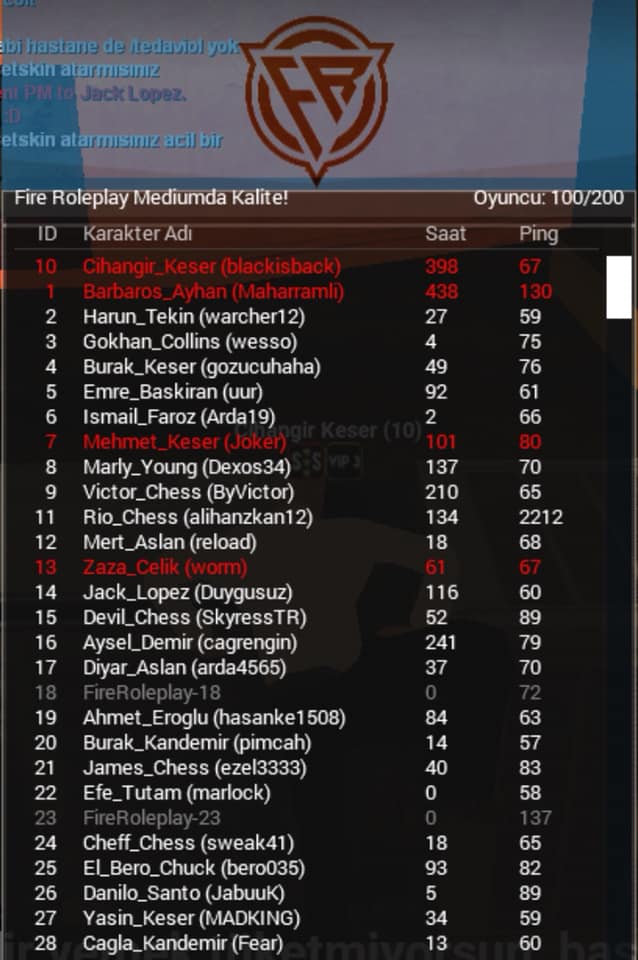 Fire Roleplay