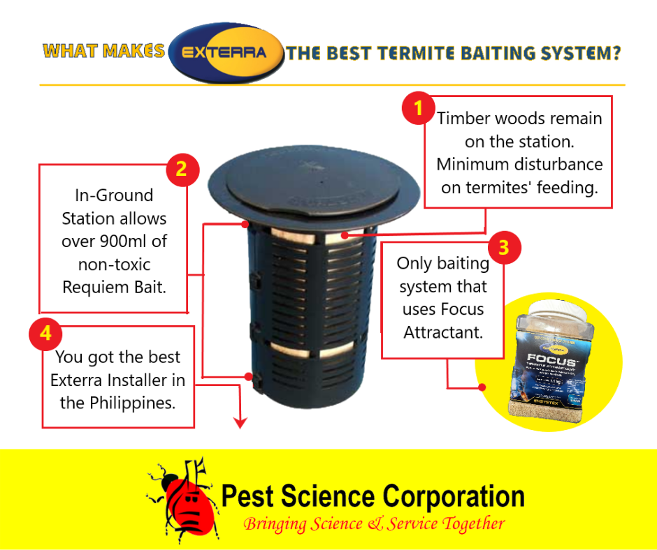 Pest - Exterra is derived from a combination of three words ...