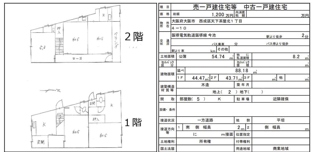 株式会社華森社 Posts Facebook