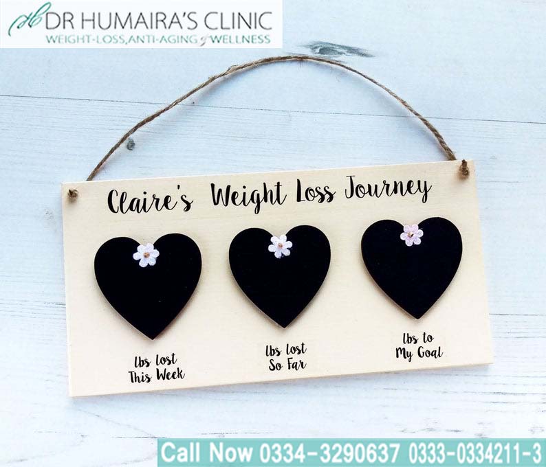 Dr. Humaira Aziz's Weightloss Clinic