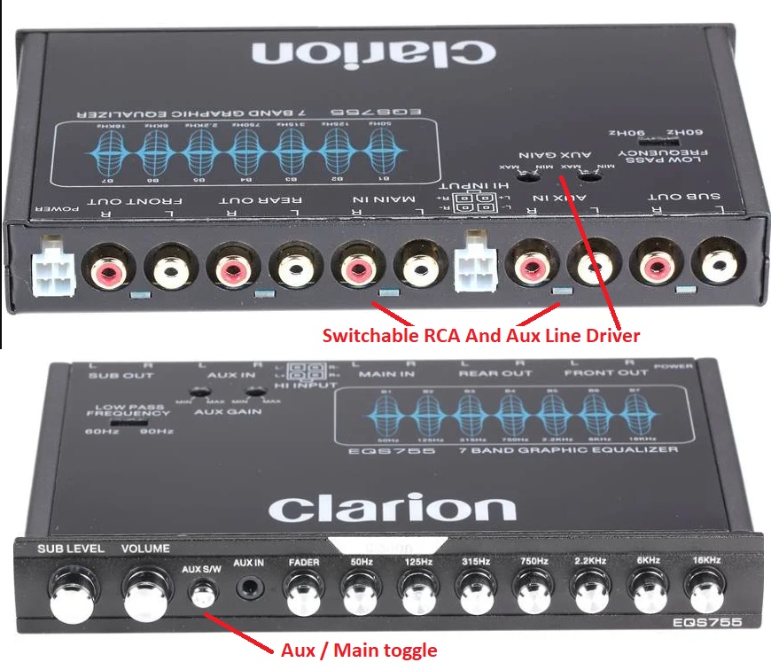 Anyone ever wire up a clarion city connection da005b a005b e005?