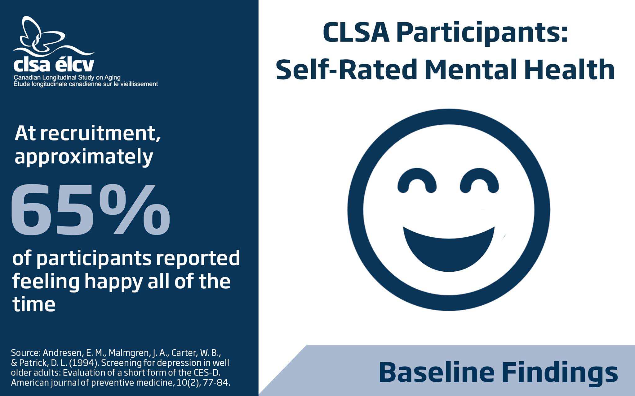When... - Canadian Longitudinal Study on Aging (CLSA)