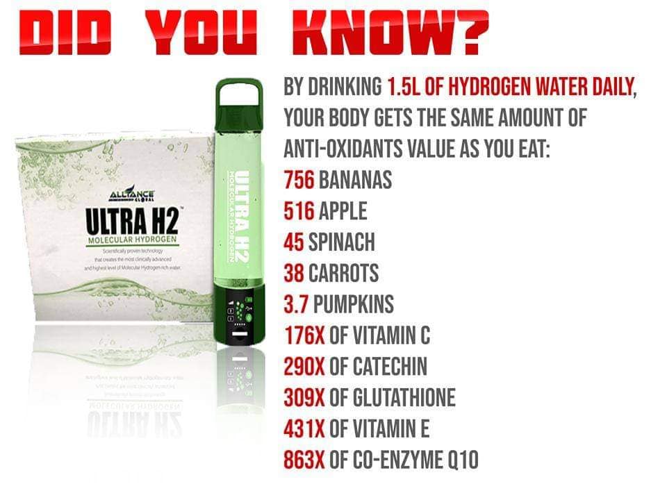 Hydrogen Water