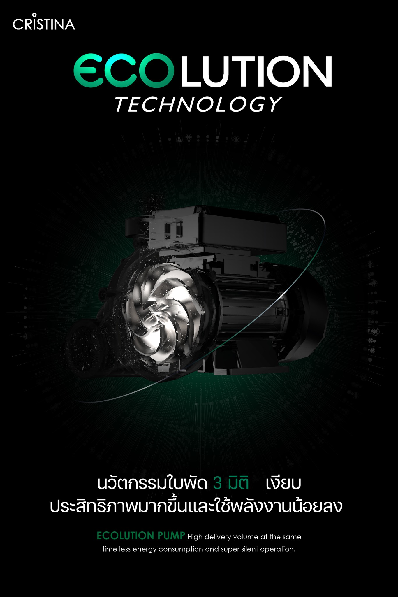 🥇ื NO.1 ของความเงียบ ECOLUTION... - CRISTINA SANITARY