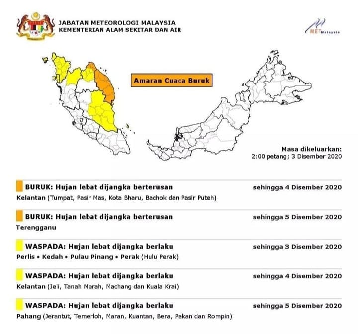 Amaran Cuaca Buruk Petronas Wakaf Bharu Facebook