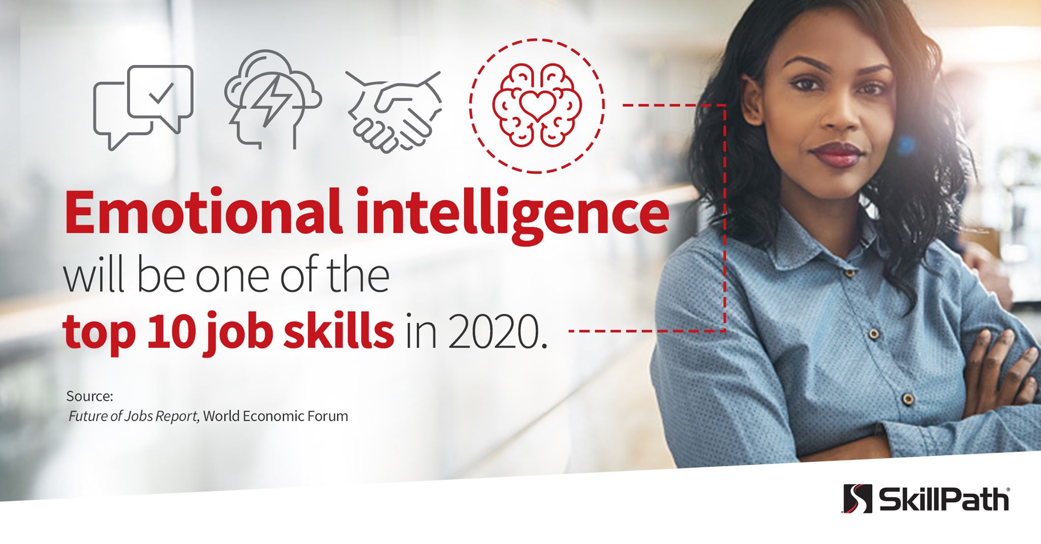 SkillPath - Our new Professional Development course... | Facebook