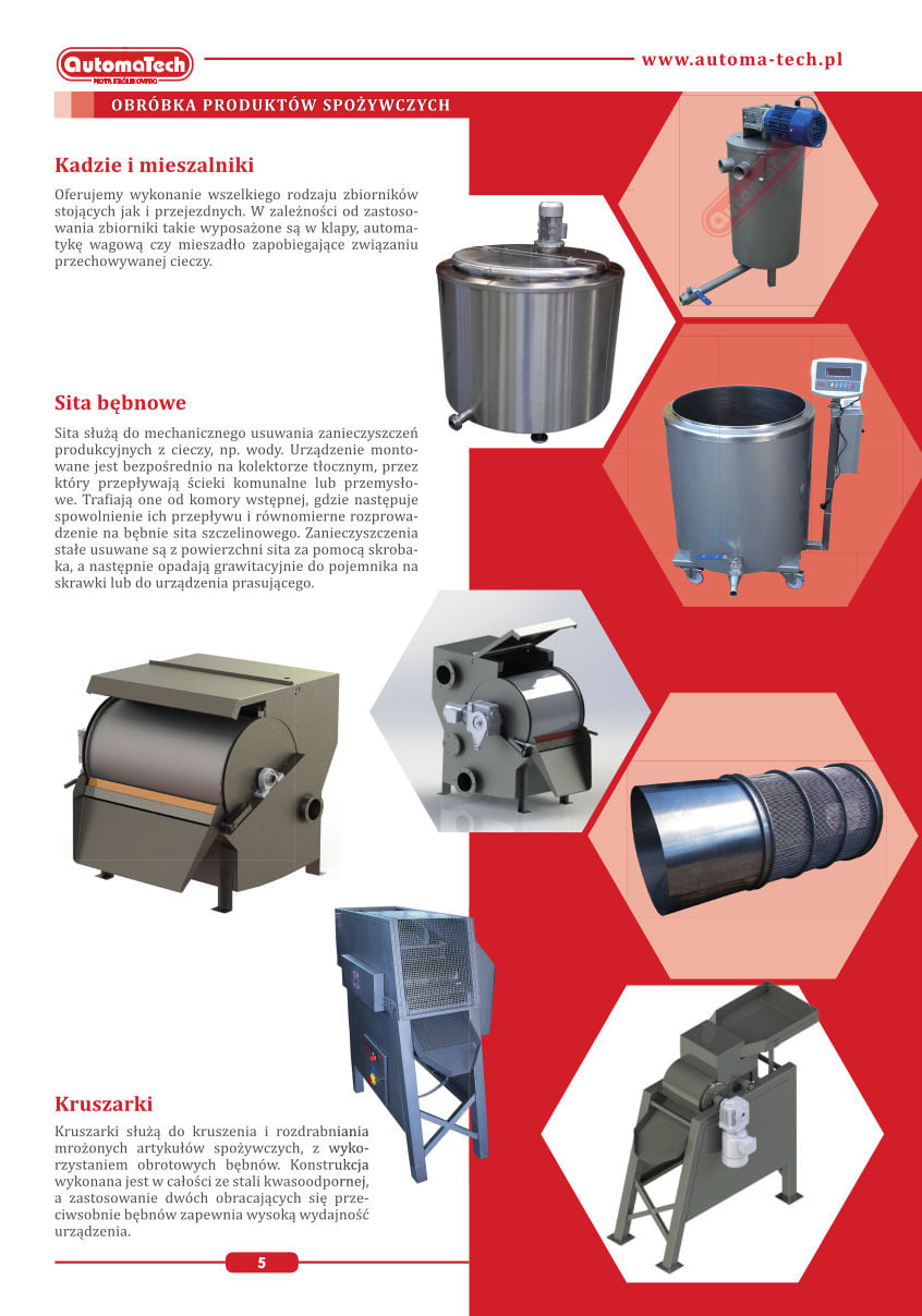Automatech | Brodnica