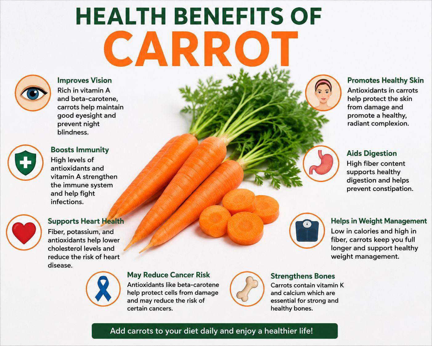 does carrot contain glutathione nutritional benefits and uses Category_Muscle Integrity Injection Therapy – Gainesville Product Type:1667 Capsules