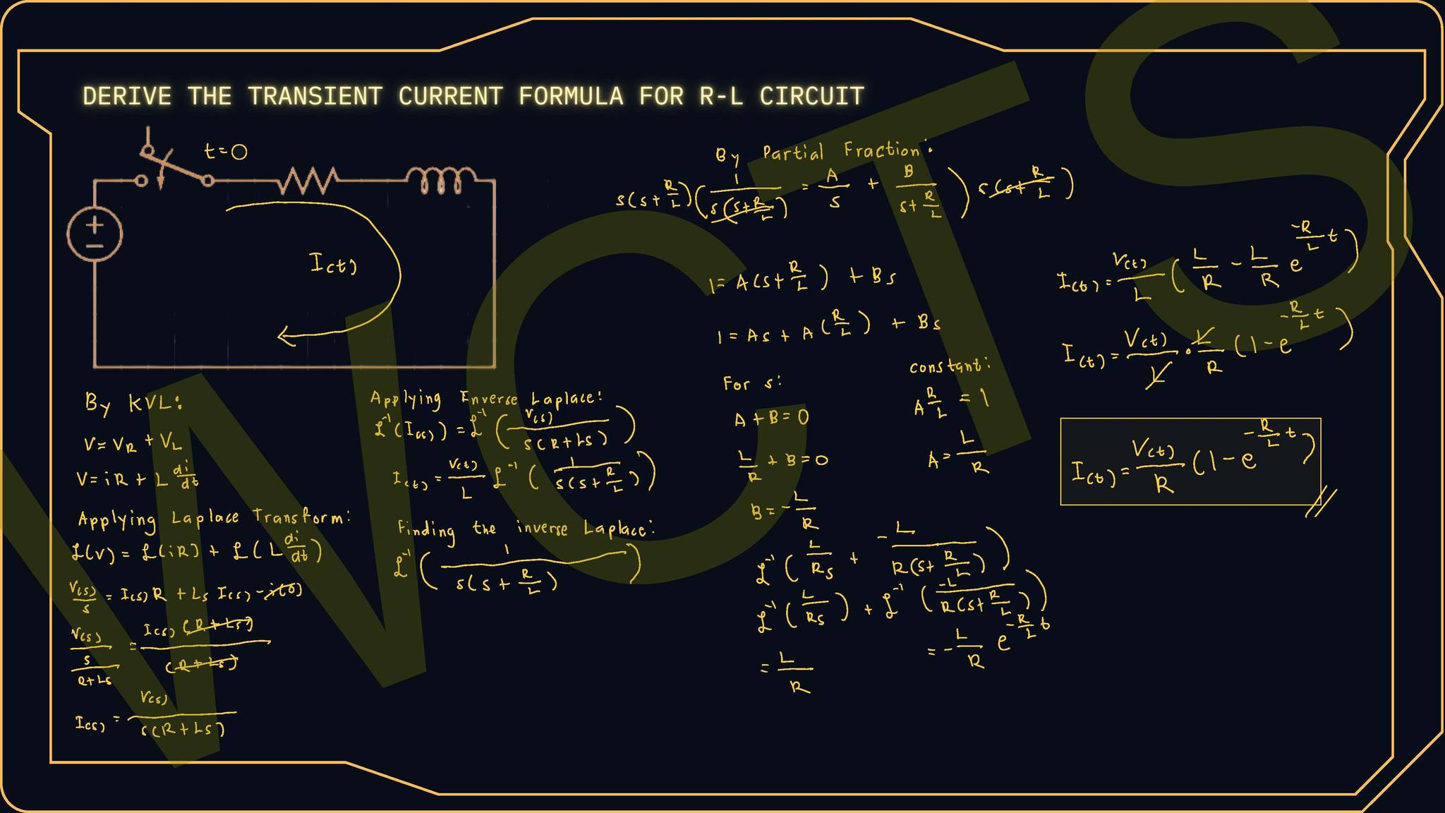 WC Math Tutorial