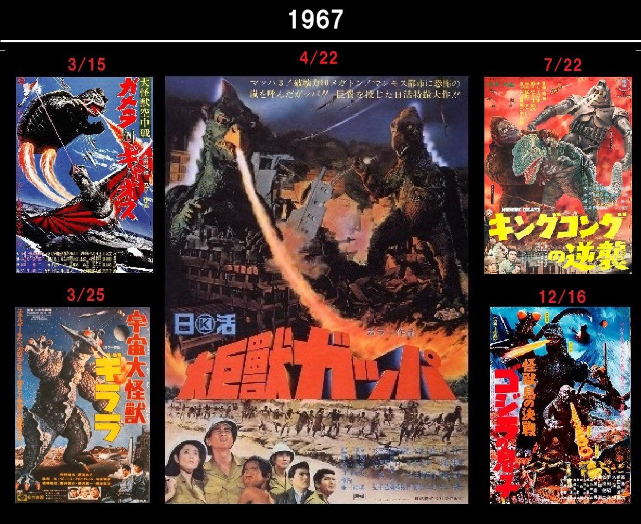 怪獣映画考】 どなたかが挙げてましたが、これ全部【1967年公開】の 