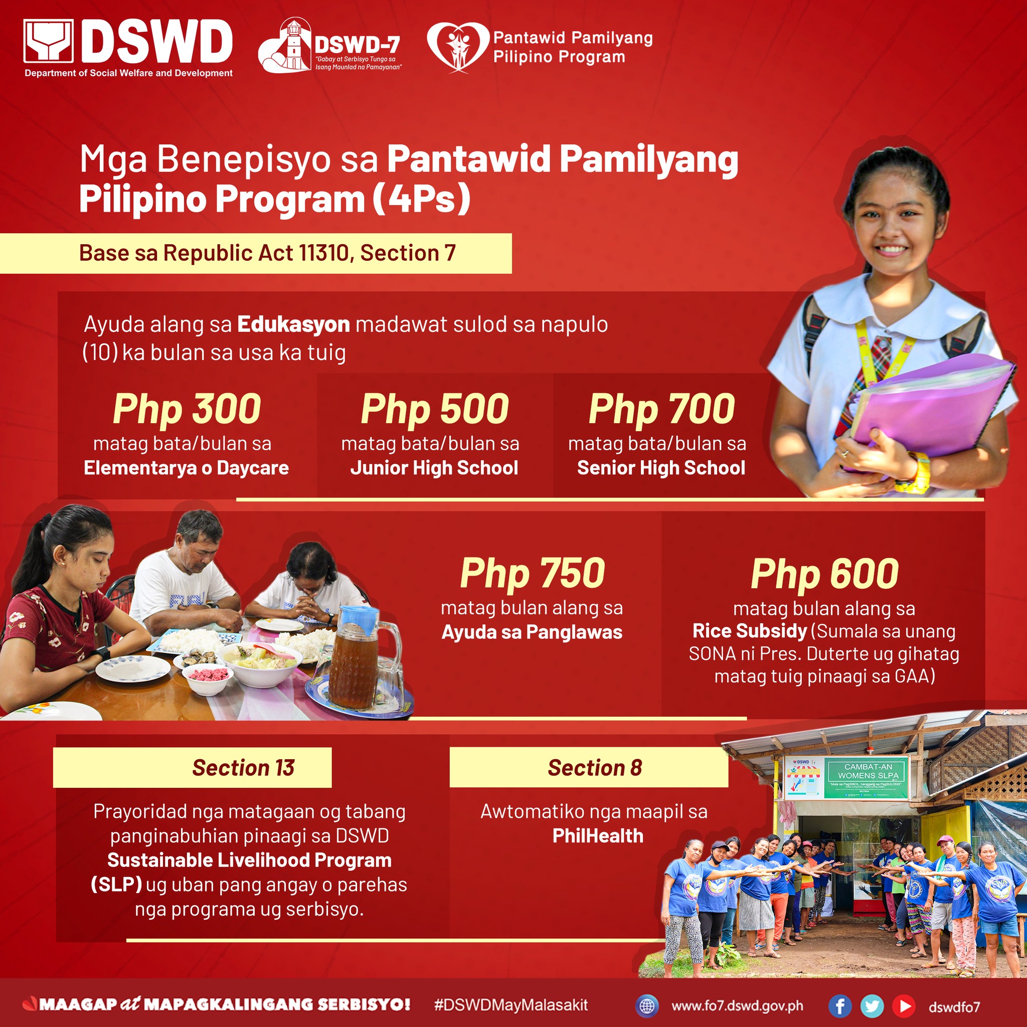 DSWD - Ang madawat nga cash grant sa 4Ps gibase diha sa pagsunod sa mga ...