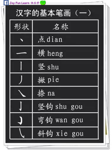 分享👉汉字基本笔画 - Joy Fun Learn 快乐学