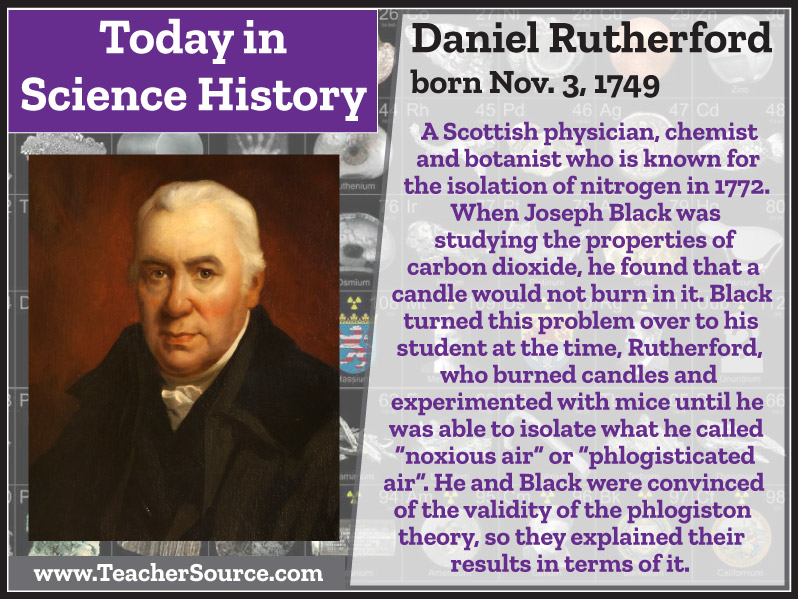 Daniel Rutherford was born on... - Educational Innovations | Facebook